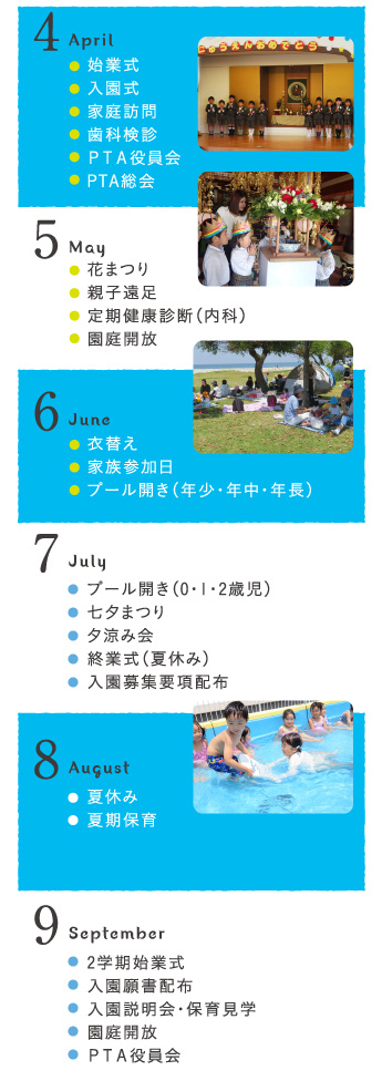 年間行事